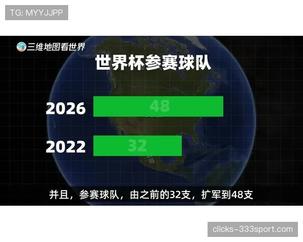 2026世界杯积分排名如何计算